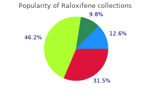 order raloxifene toronto