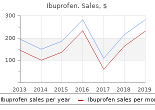 order 600 mg ibuprofen with mastercard