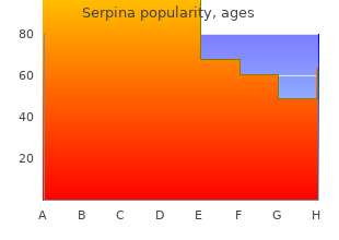 purchase serpina 60caps line