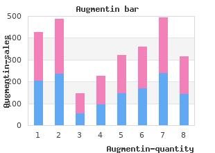 order genuine augmentin online