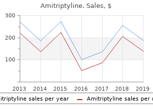 discount amitriptyline 50mg with amex
