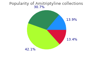 order discount amitriptyline online