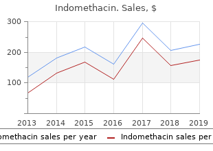 purchase indomethacin visa