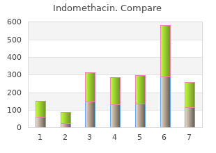 cheap 75 mg indomethacin visa