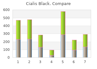 purchase cialis black 800 mg on-line