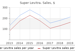 buy super levitra without prescription