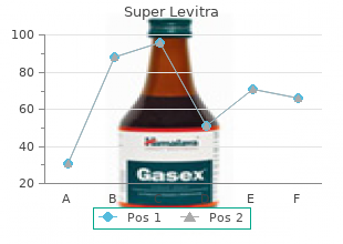 discount 80mg super levitra otc