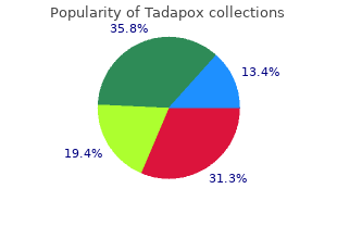order cheap tadapox on-line