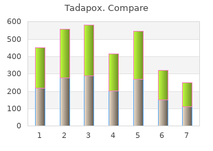 discount generic tadapox uk