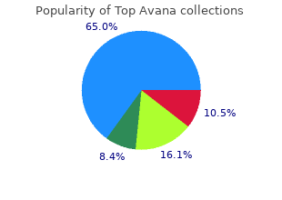 discount 80mg top avana with amex