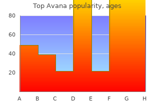 buy top avana visa