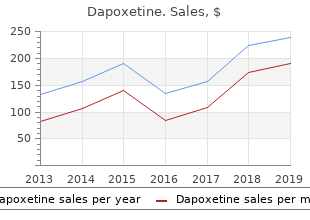 purchase dapoxetine without a prescription