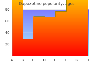 discount dapoxetine 60 mg fast delivery