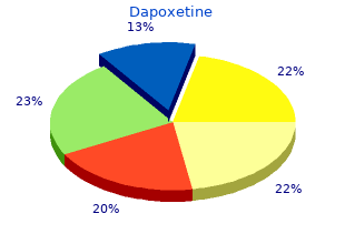 buy dapoxetine 60 mg cheap