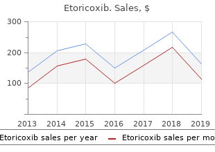 purchase generic etoricoxib line