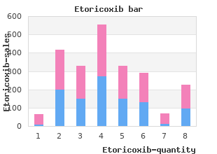 purchase etoricoxib 90 mg with mastercard