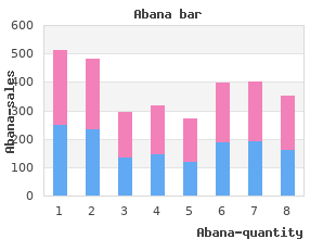 buy cheap abana 60pills