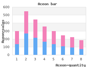 buy 4 mg aceon fast delivery