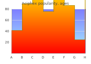 buy aciphex once a day