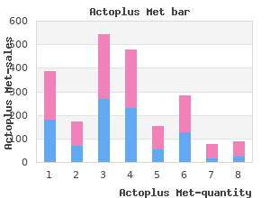 500 mg actoplus met with visa