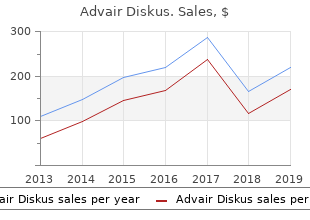 buy advair diskus 500mcg line