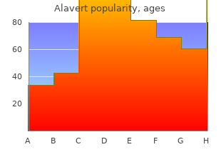 order alavert 10mg online