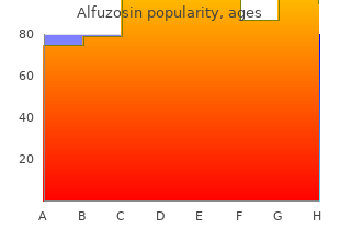 purchase alfuzosin 10mg on-line