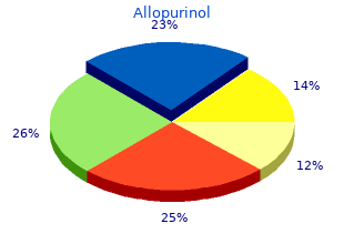 purchase allopurinol with a mastercard