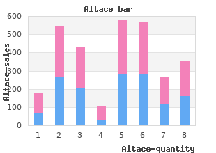 purchase genuine altace