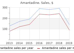 order amantadine without prescription