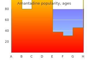 buy amantadine with mastercard