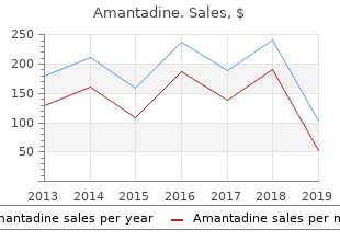 order amantadine line