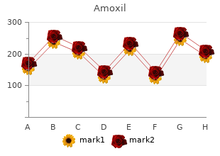 order amoxil paypal