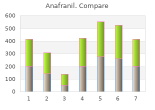 buy 25mg anafranil overnight delivery