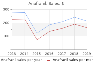 cheap anafranil 50mg without a prescription