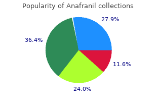 anafranil 10mg with amex