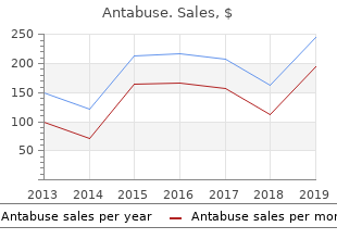 order antabuse cheap online