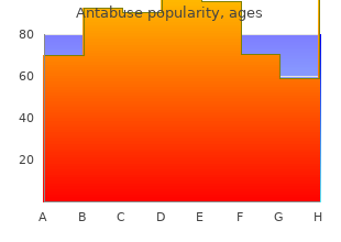 generic 500 mg antabuse with amex
