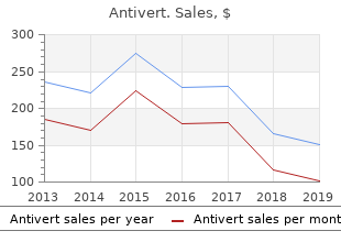 discount 25mg antivert mastercard