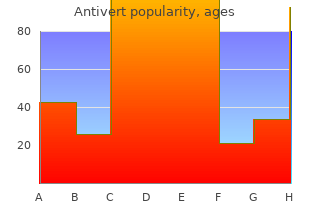 purchase 25mg antivert amex