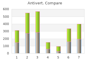 order 25mg antivert overnight delivery