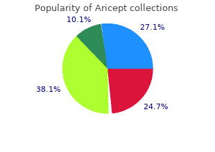 aricept 5mg generic