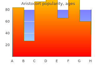 purchase 4 mg aristocort overnight delivery