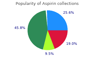 aspirin 100pills free shipping