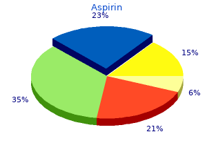 buy aspirin 100pills without a prescription