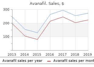 order discount avanafil