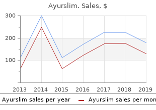 trusted ayurslim 60 caps