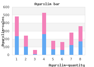 buy discount ayurslim 60caps on line