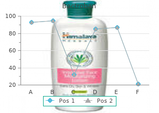 order bactroban 5 gm amex