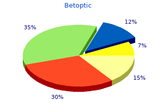 cheap betoptic 5ml visa